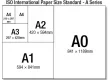metric paper Comprehensive guide