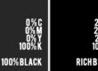 What is CMYK Rich Black