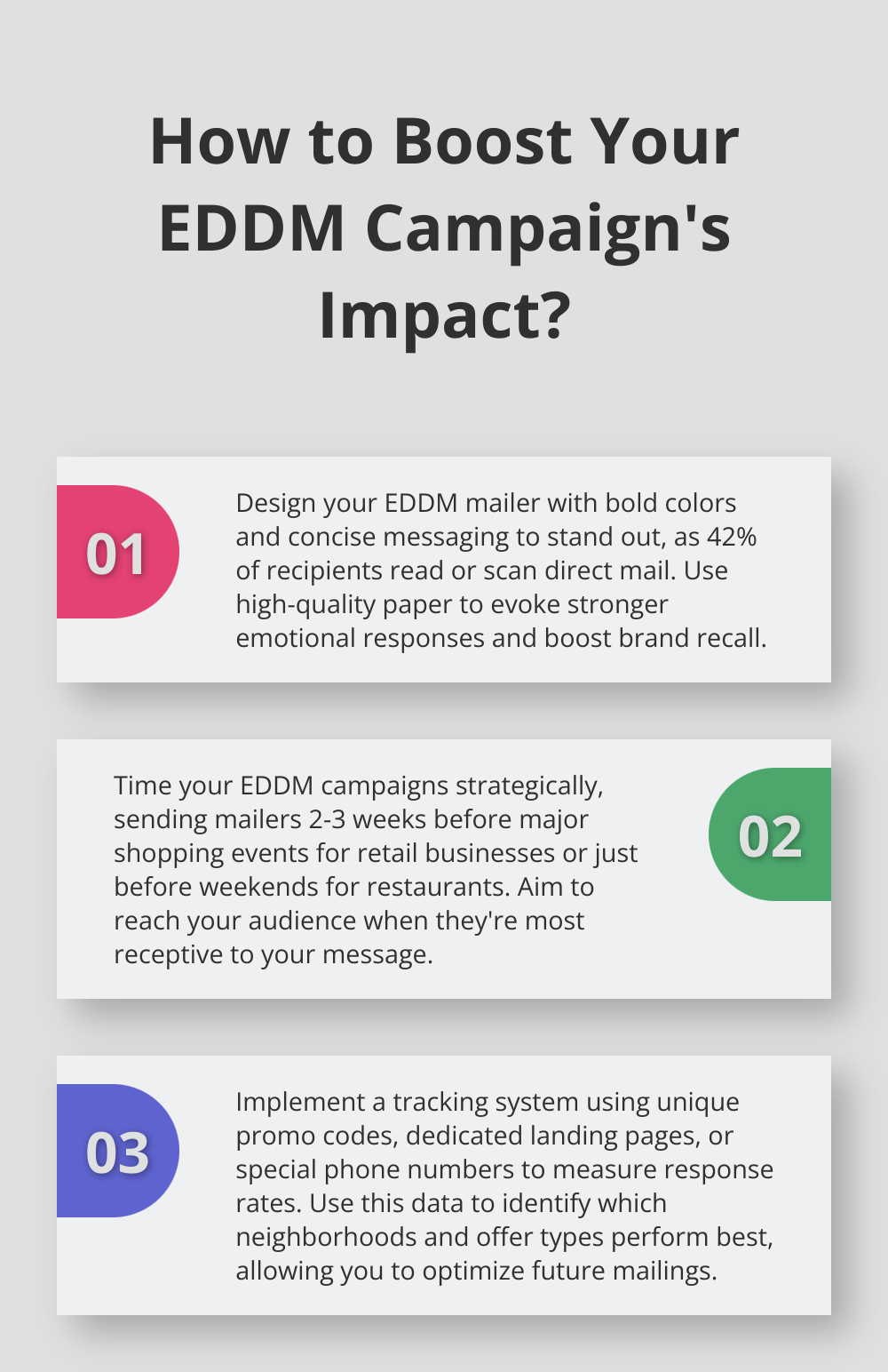 Fact - How to Boost Your EDDM Campaign's Impact?