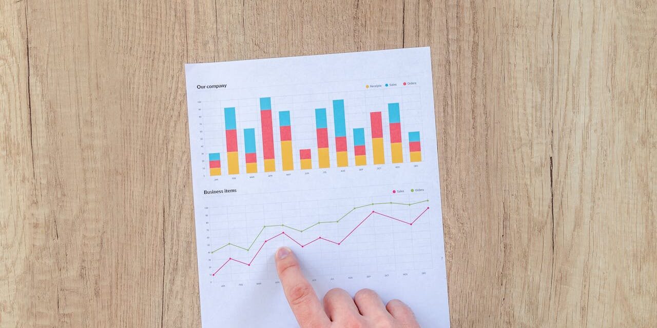 Return on Investment Return on Investment